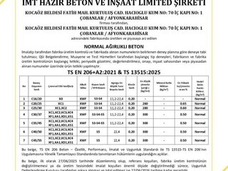 Afyon Prefabrik Beton Paneller ve Özel Beton Elemanlar - 2
