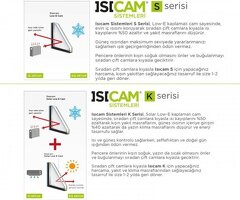 Vizyon Isıcamlı Cam Balkon Sistemleri – Maksimum Yalıtım, Estetik ve 4 Mevsim Konfor Bir Arada! - 4